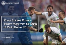 Kunci Sukses Rusia dalam Melawan Spanyol
