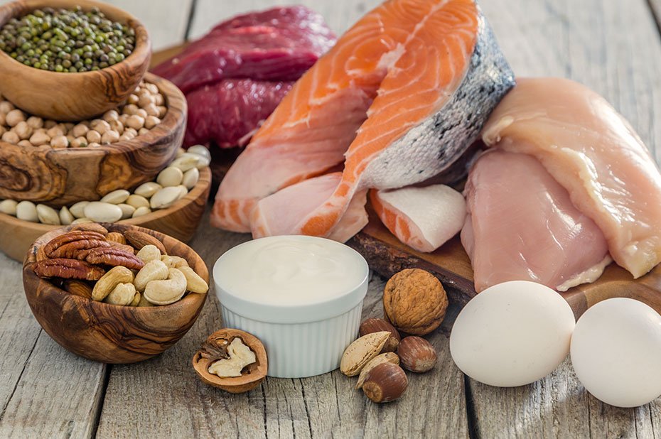 sfidn - Understanding Dietary Fat